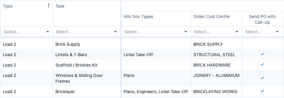 Call-up tasks set up with document types, order cost centres and PO sending in Truth Engine Tracking
